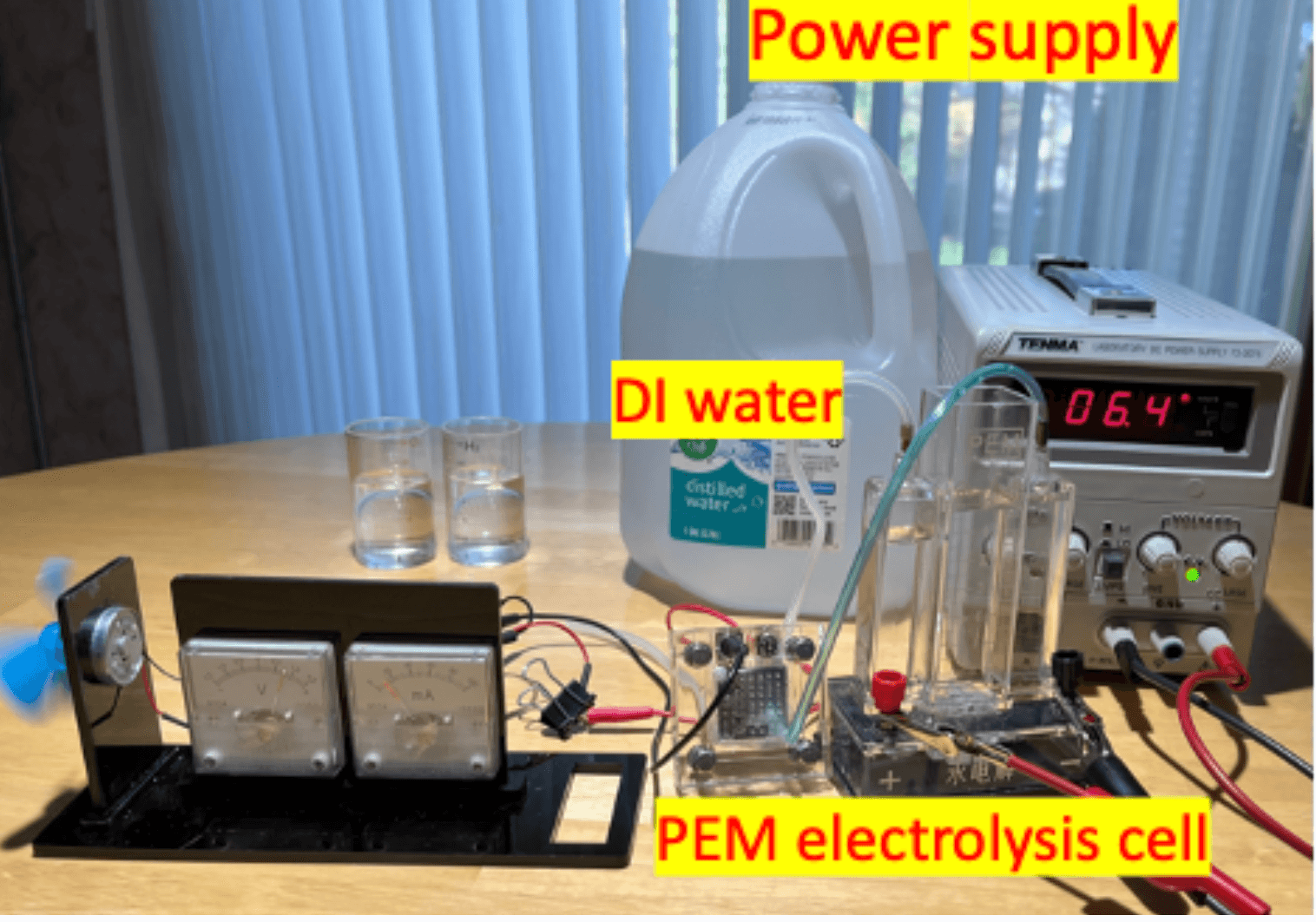PEM Hydrogen Fuel Cell — Energy Cycle Demonstration